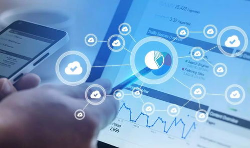 CFO視角 數(shù)據(jù)中心規(guī)劃與網(wǎng)絡(luò)技術(shù)開(kāi)發(fā)的戰(zhàn)略融合