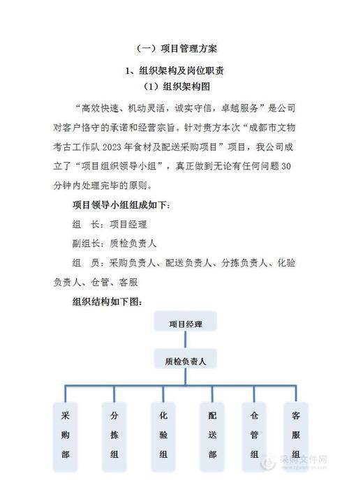 食材配送采購項目投標方案——系統(tǒng)化采購體系與服務(wù)體系實現(xiàn)差異化優(yōu)勢